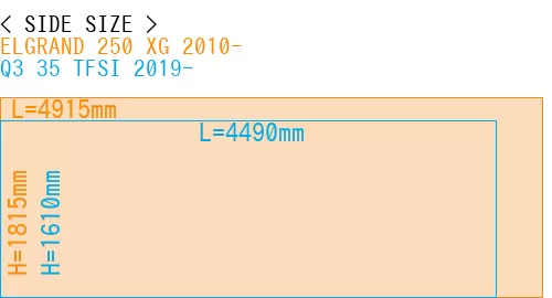 #ELGRAND 250 XG 2010- + Q3 35 TFSI 2019-